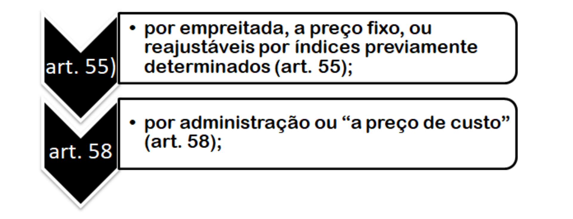 Pode ocorrer a cobrança de ISS na construção de terreno da própria incorporadora?
